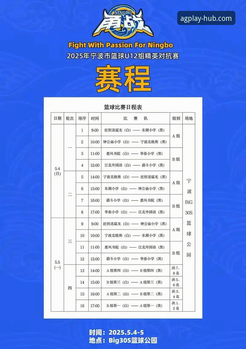 亚博体育平台观赛实用指南：从浙江加时逆转宁波看季后赛必备知识